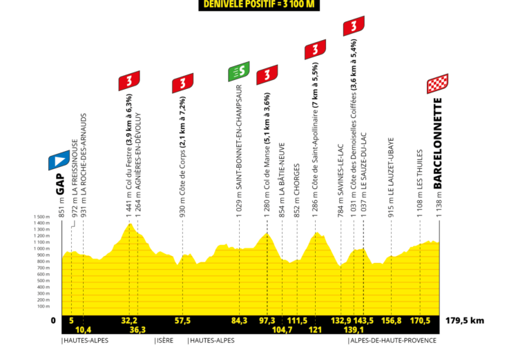 Le captivant parcours de la dix-huitième étape