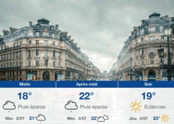 Météo Paris: prévisions du lundi 1 juillet 2024