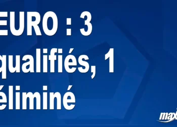 EURO : 3 qualifiés, 1 éliminé