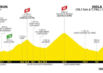 Découvrez le profil, l’horaire, les pronostics et le lieu incontournable de la 19e étape