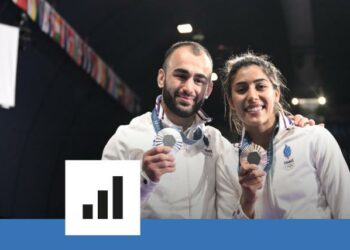 La France démarre en force aux JO 2024 !