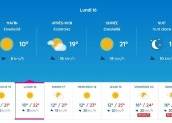 Les prévisions météo excitantes pour Toulouse et l’Occitanie, lundi selon Météo France Les prévisions météo excitantes pour Toulouse et l’Occitanie, lundi selon Météo France