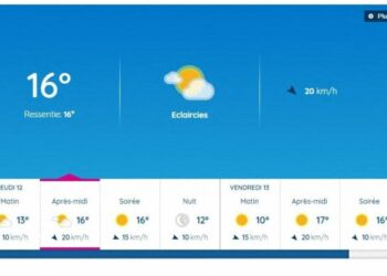 Prévisions météo : Quelle tendance pour les températures à Toulouse et en Occitanie ce jeudi selon Météo France ? Prévisions météo : Quelle tendance pour les températures à Toulouse et en Occitanie ce jeudi selon Météo France ?