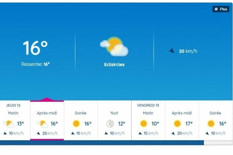 Prévisions météo : Quelle tendance pour les températures à Toulouse et en Occitanie ce jeudi selon Météo France ?