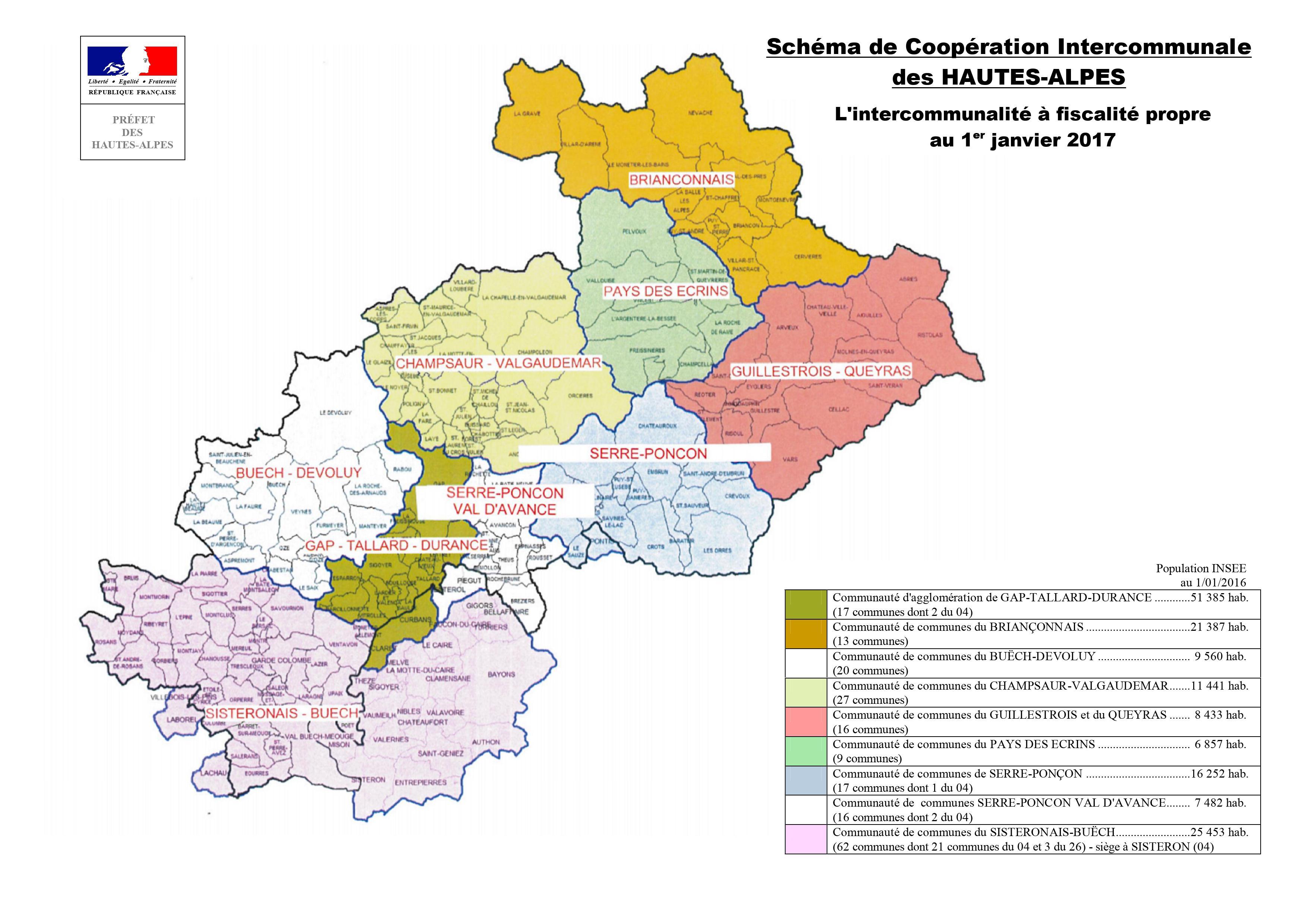 Collaboration intercommunale : limportance ⁤dune ⁣approche ⁢collective pour lavenir