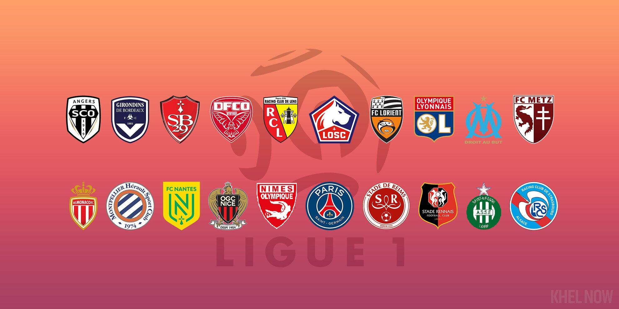 Les défis des clubs​ de⁣ Ligue 1⁢ : Une‍ mise en perspective des ‍éliminations