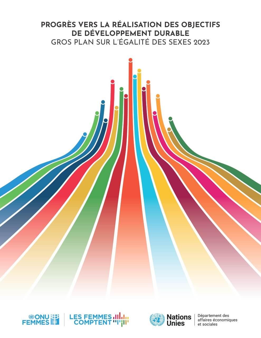 Analyse des objectifs et de la stratégie de développement des partenariats