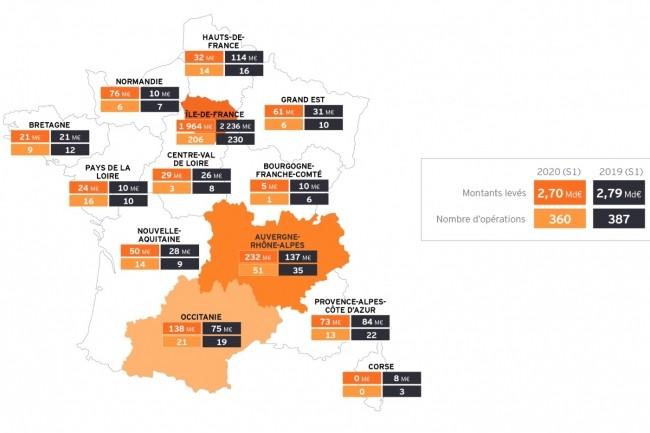 Les Startups Franciliennes en Lumière : Expériences et innovations