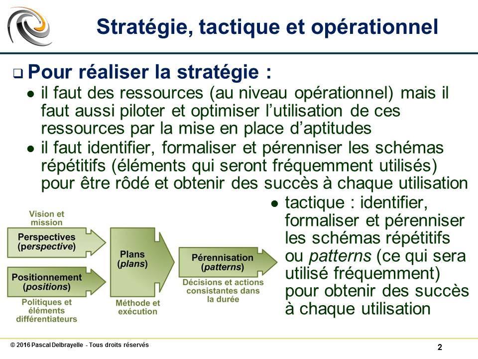 Analyse tactique des stratégies des ​équipes en lice