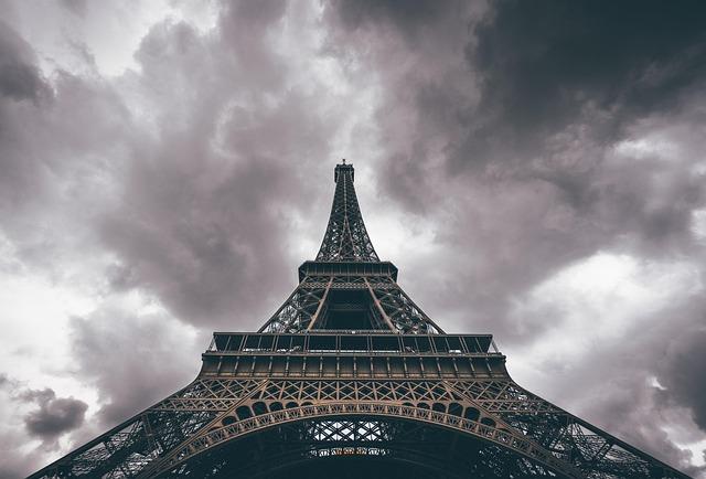 Perspectives et recommandations pour les années à venir