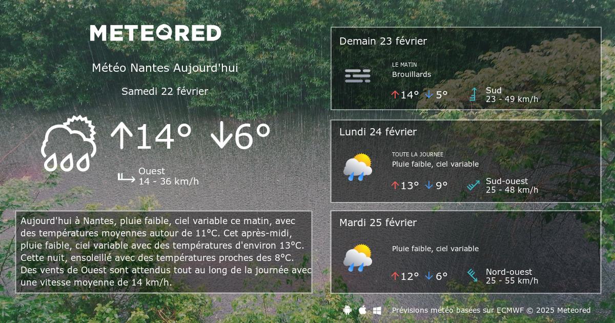 Impact de la météo sur les événements locaux ce jour-là