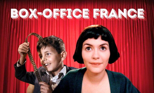 Les tendances qui façonnent le box-office français