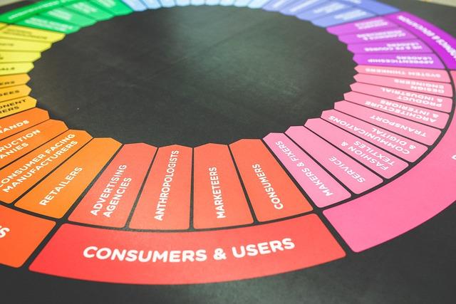 Témoignages et retours dexpérience des utilisateurs