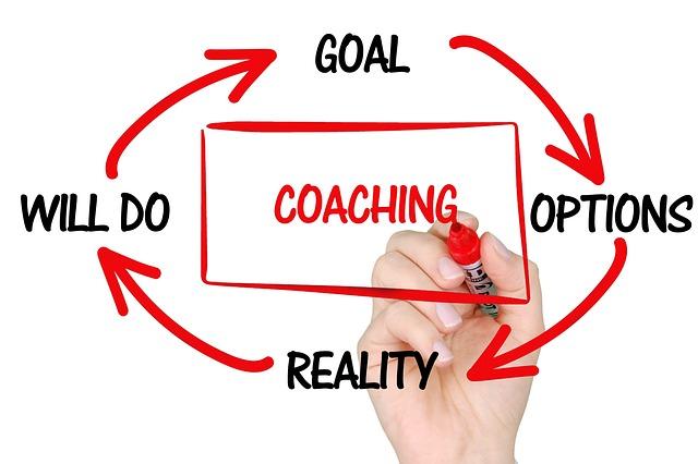 Réflexions sur le coaching : ​Quand limprévisible devient réalité