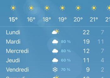 Quel temps fera-t-il à Paris et ses environs le jeudi 13 février 2025 ? – Ouest-France