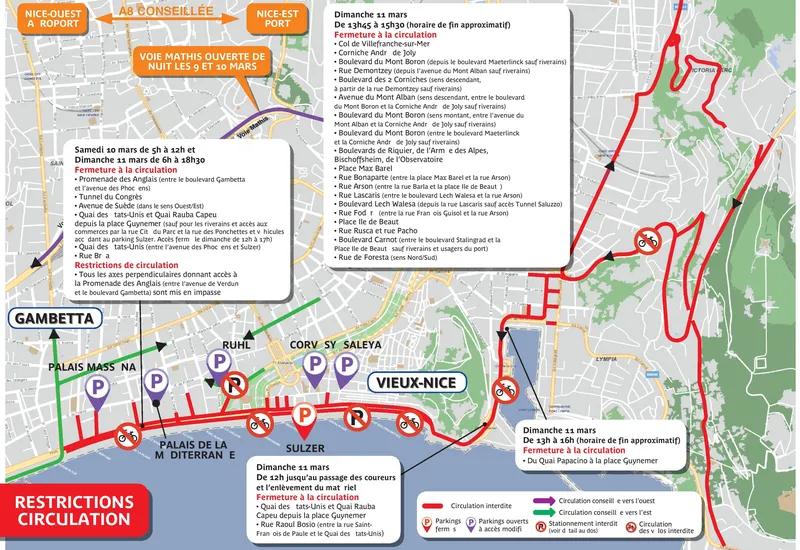 Solutions pour atténuer les problèmes de circulation à Nice