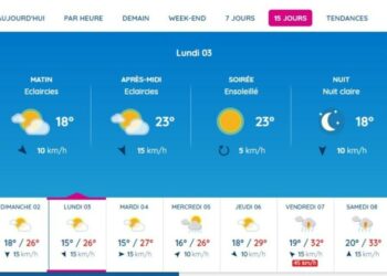 La météo de votre jeudi à Toulouse et en Occitanie : les prévisions de Météo France – actu.fr