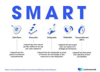 Les producteurs préférés des plateformes en France – Ecran total Les producteurs préférés des plateformes en France – Ecran total