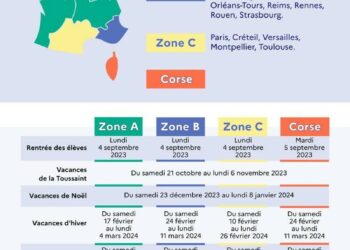 Vacances scolaires à Strasbourg : toutes les dates en 2025 et 2026 – Aide-Sociale.fr