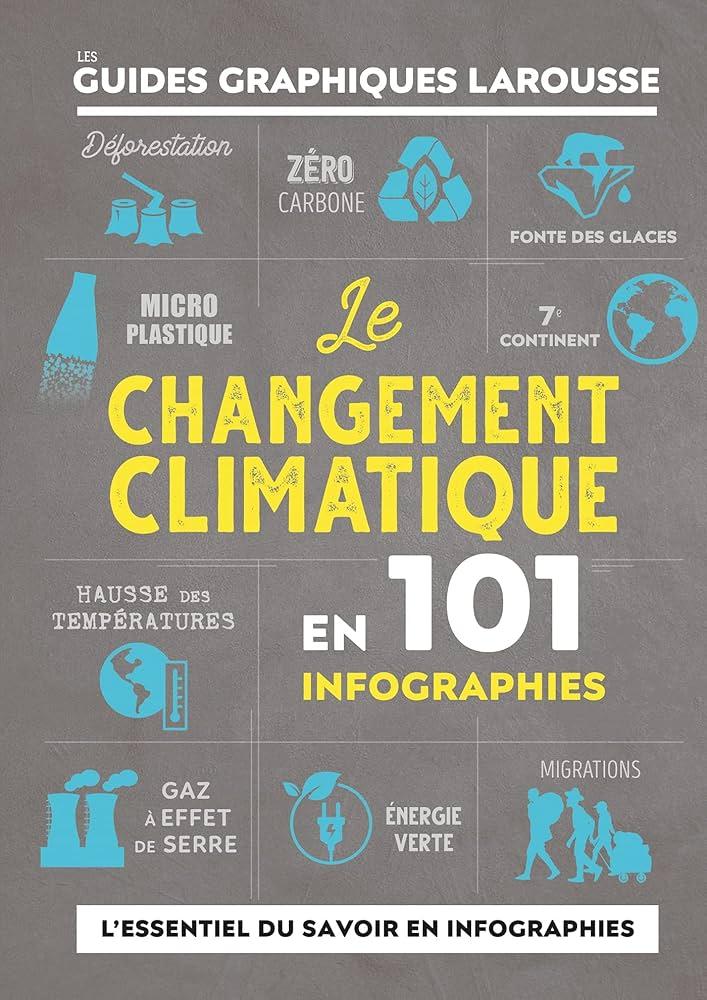 INFOGRAPHIES. Où sont vraiment nés les Parisiens? – BFM Paris Ile-de-France