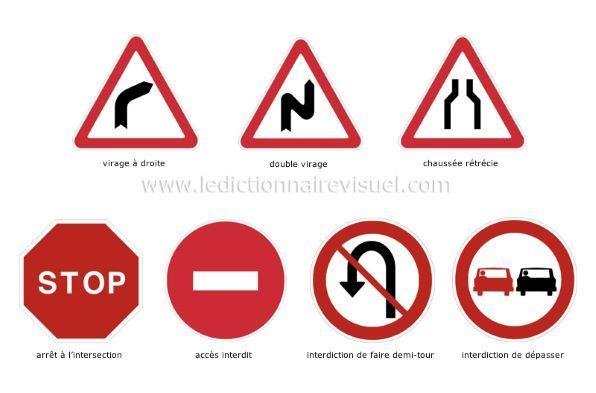 La signalisation en question : une nécessité de révision