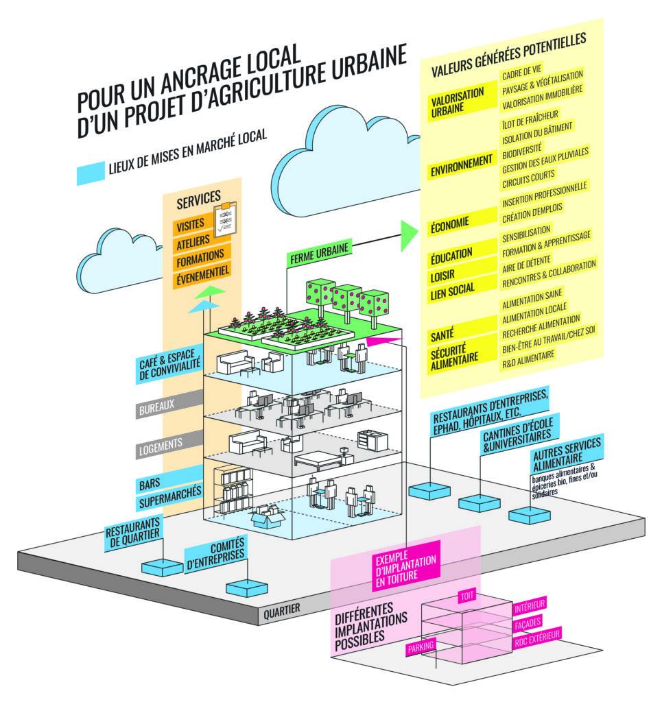 Les enjeux de lannée 2026 pour la recherche et linnovation