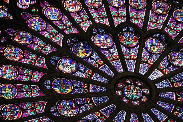 Perspectives d'Avenir : Projets et Évolutions de Notre-Dame