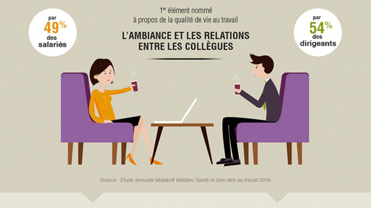 Vers une ⁢meilleure qualité‍ de vie ‌: recommandations‍ pour les patients