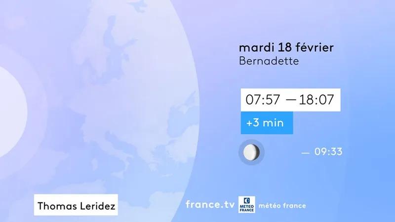 activités⁤ recommandées selon ​la météo du mardi 18 février