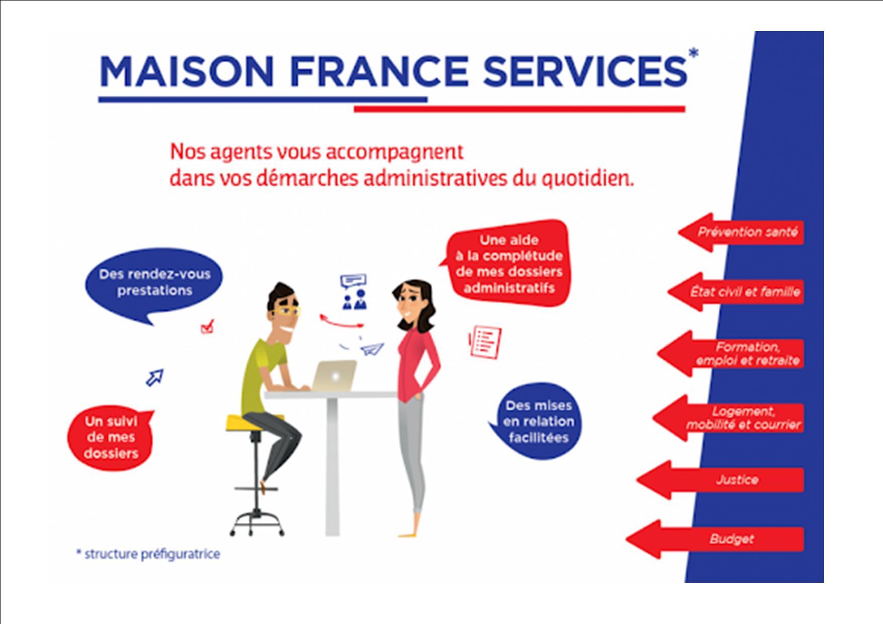 Les enjeux de proximité : limpact dune Maison France Services pour les habitants