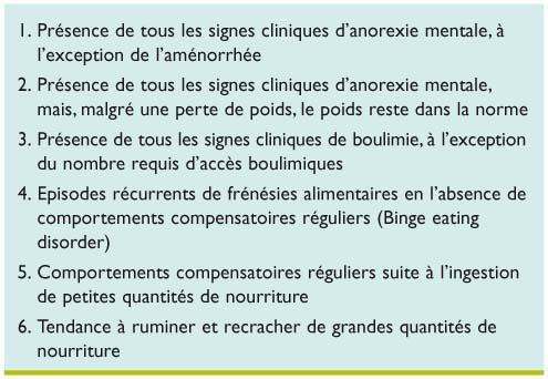 Analyser les causes profondes de ce comportement atypique