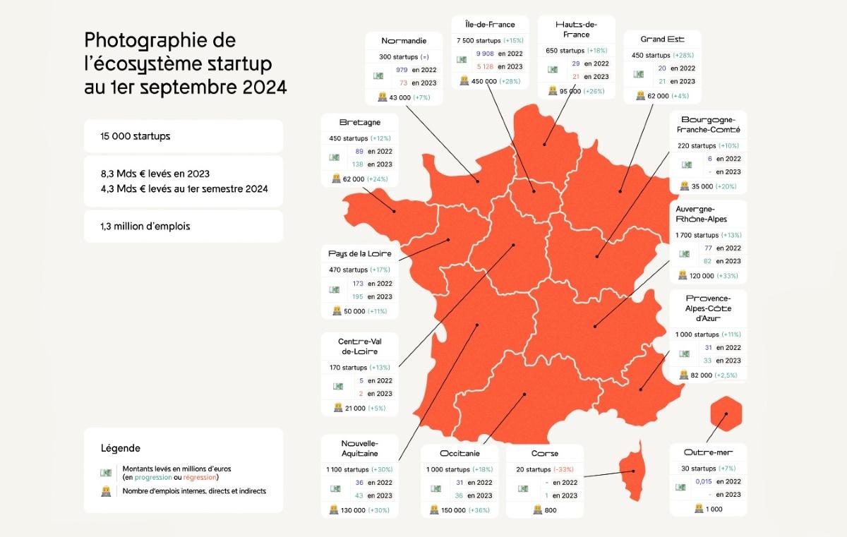 L'émergence des start-ups françaises au CES 2025