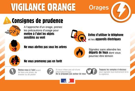 Recommandations de sécurité pour faire face aux orages annoncés