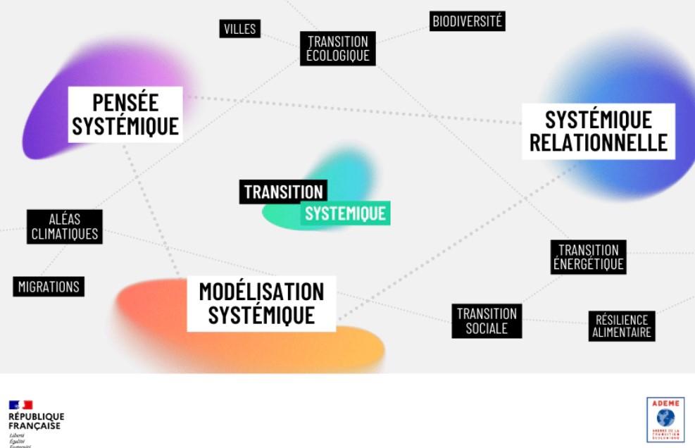 Vers une intégration‌ systémique des problématiques ⁢de genre ‍dans les politiques publiques