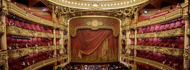 Découvrez lopéra Fidelio et son impact sur la scène musicale