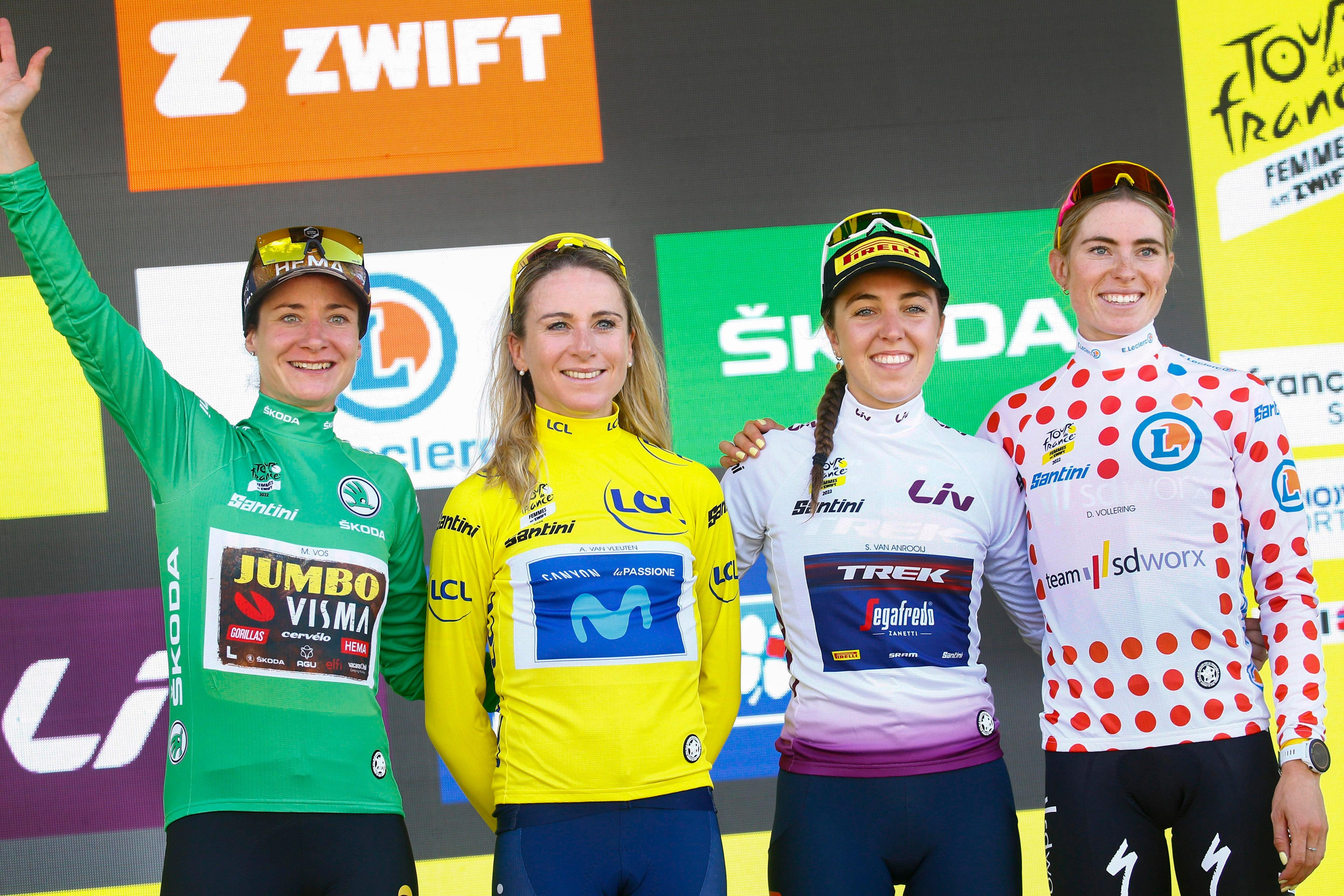 L'impact du Tour de France Femmes sur le cyclisme féminin en France