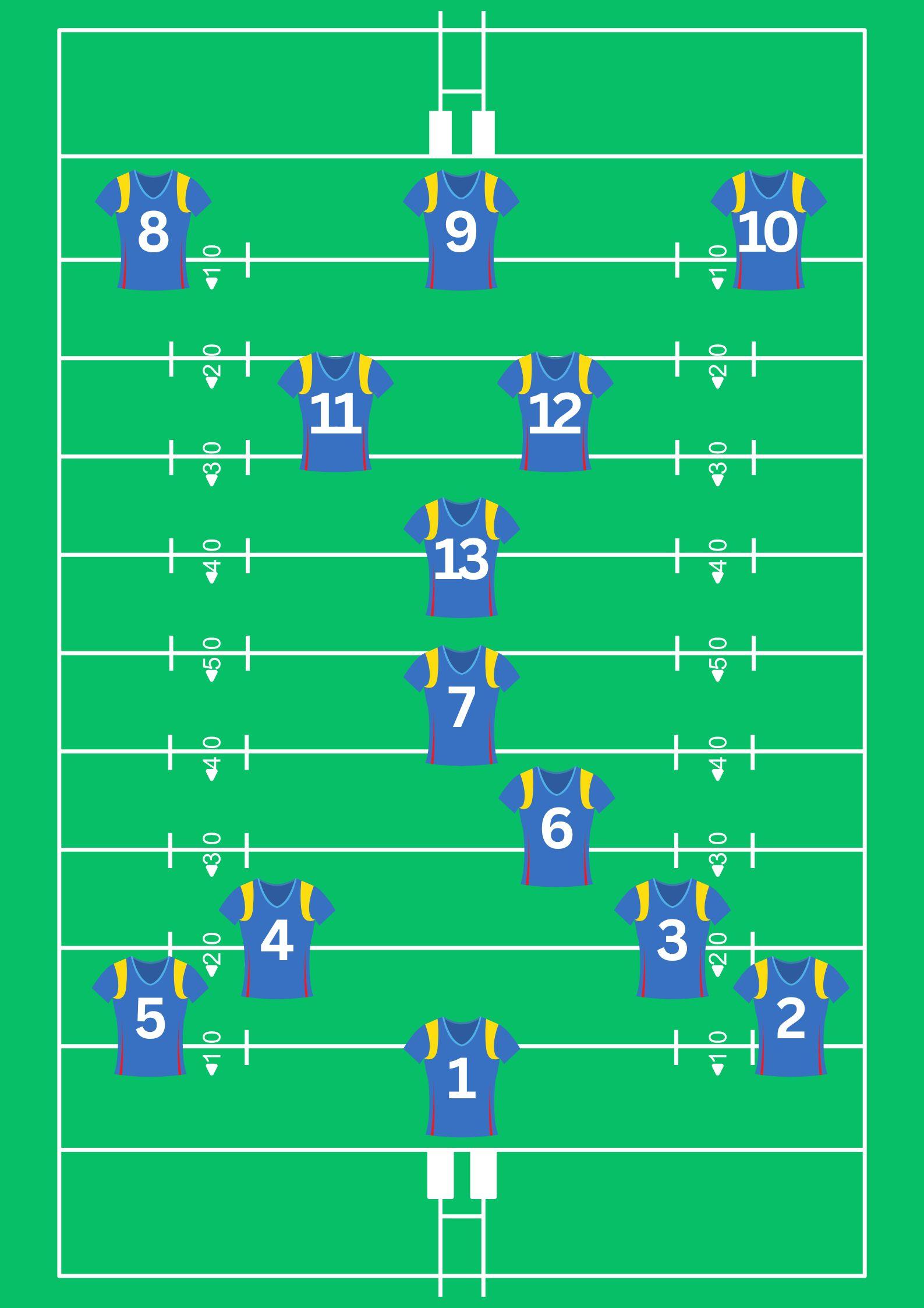 Anticiper les surprises : Formations et joueurs clés à surveiller