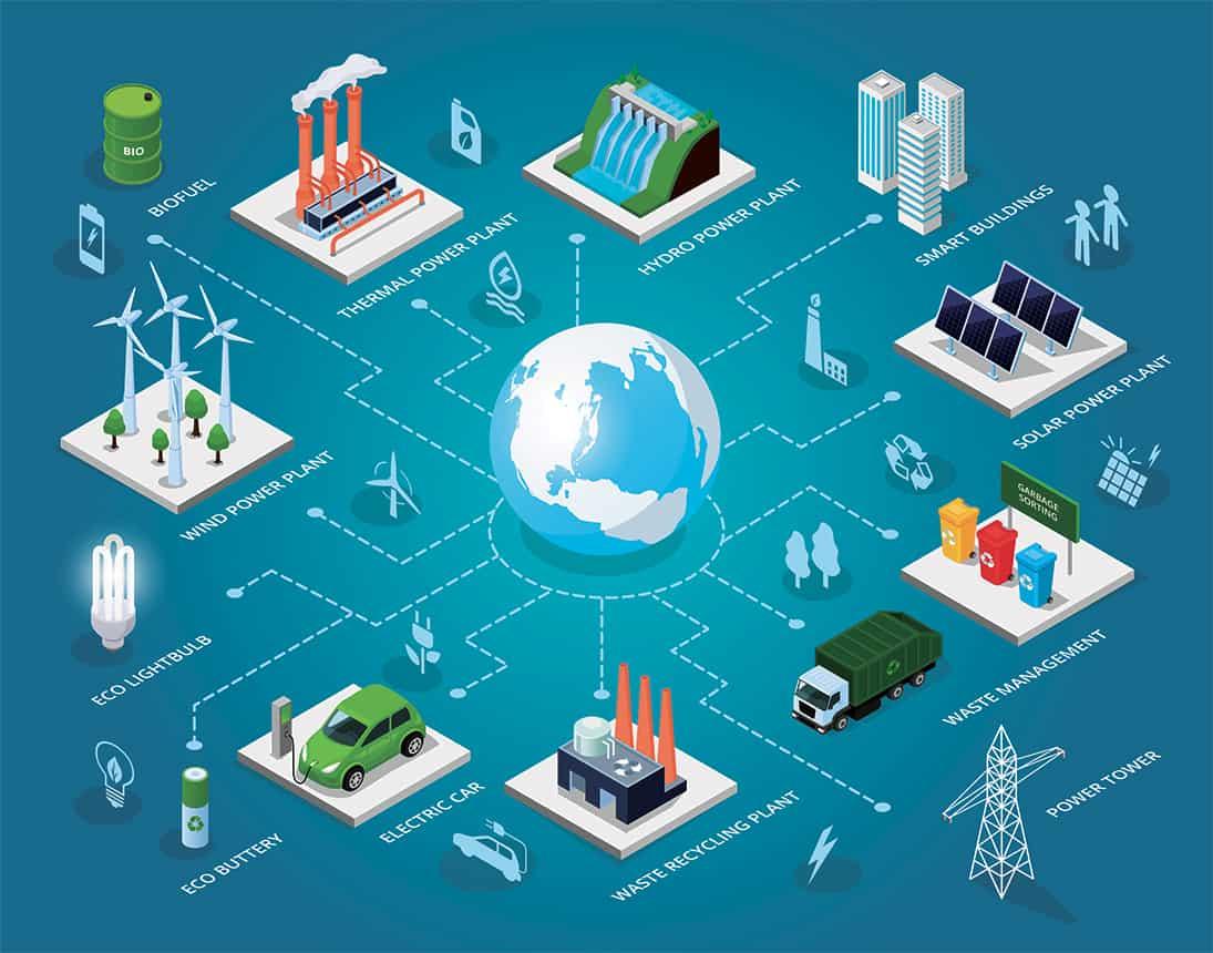 renforcer les infrastructures pour un écosystème numérique durable