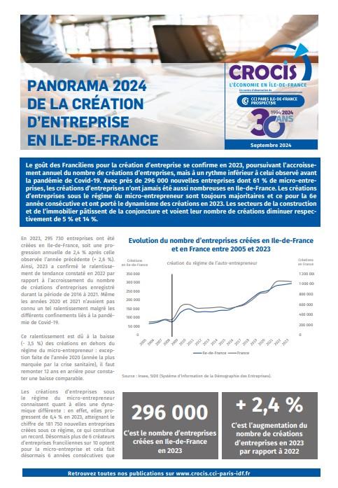 État des lieux de la création dentreprise en Île-de-France en 2024