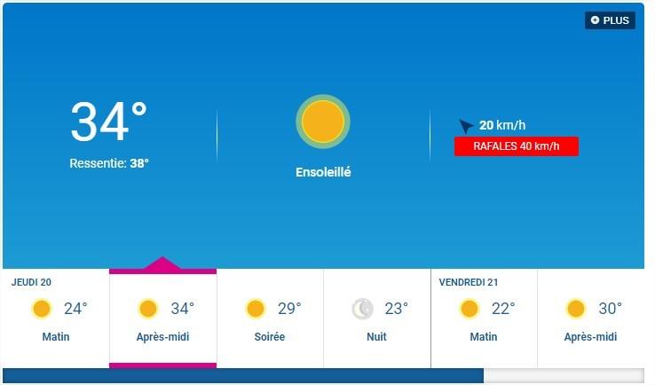 Impact de la météo sur les événements locaux et vacances scolaires