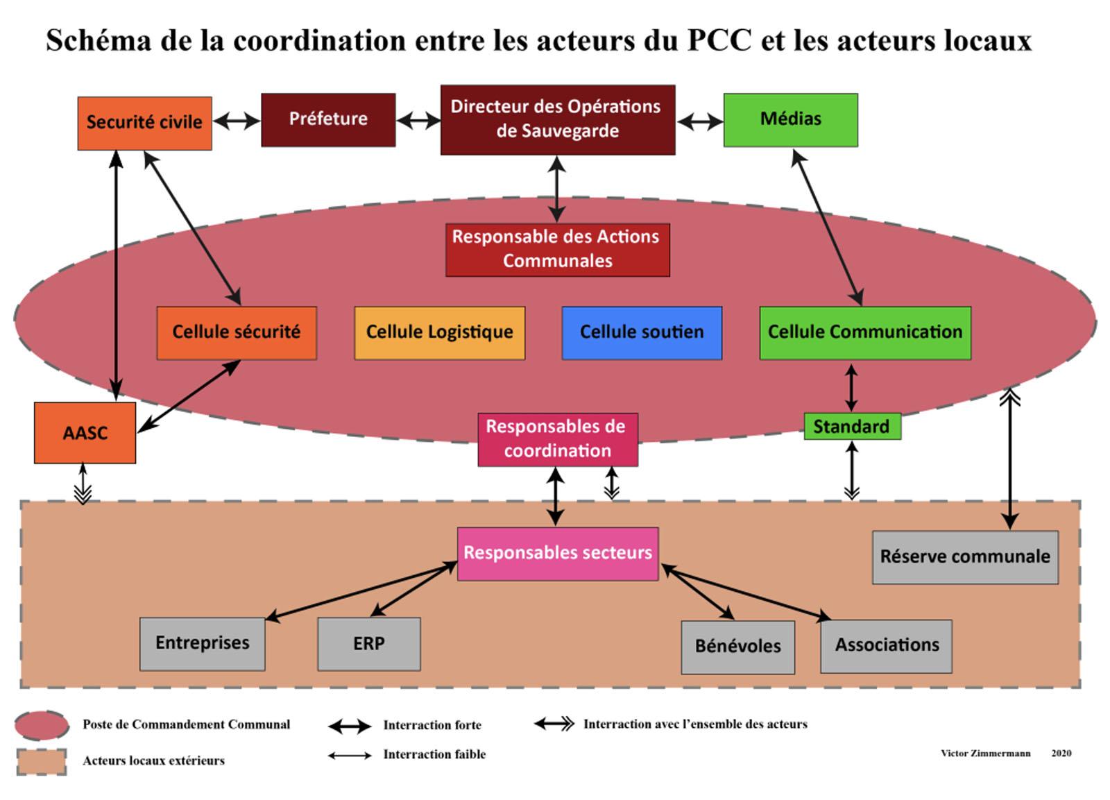 Réactions des acteurs locaux et des passagers : un nouvel espoir