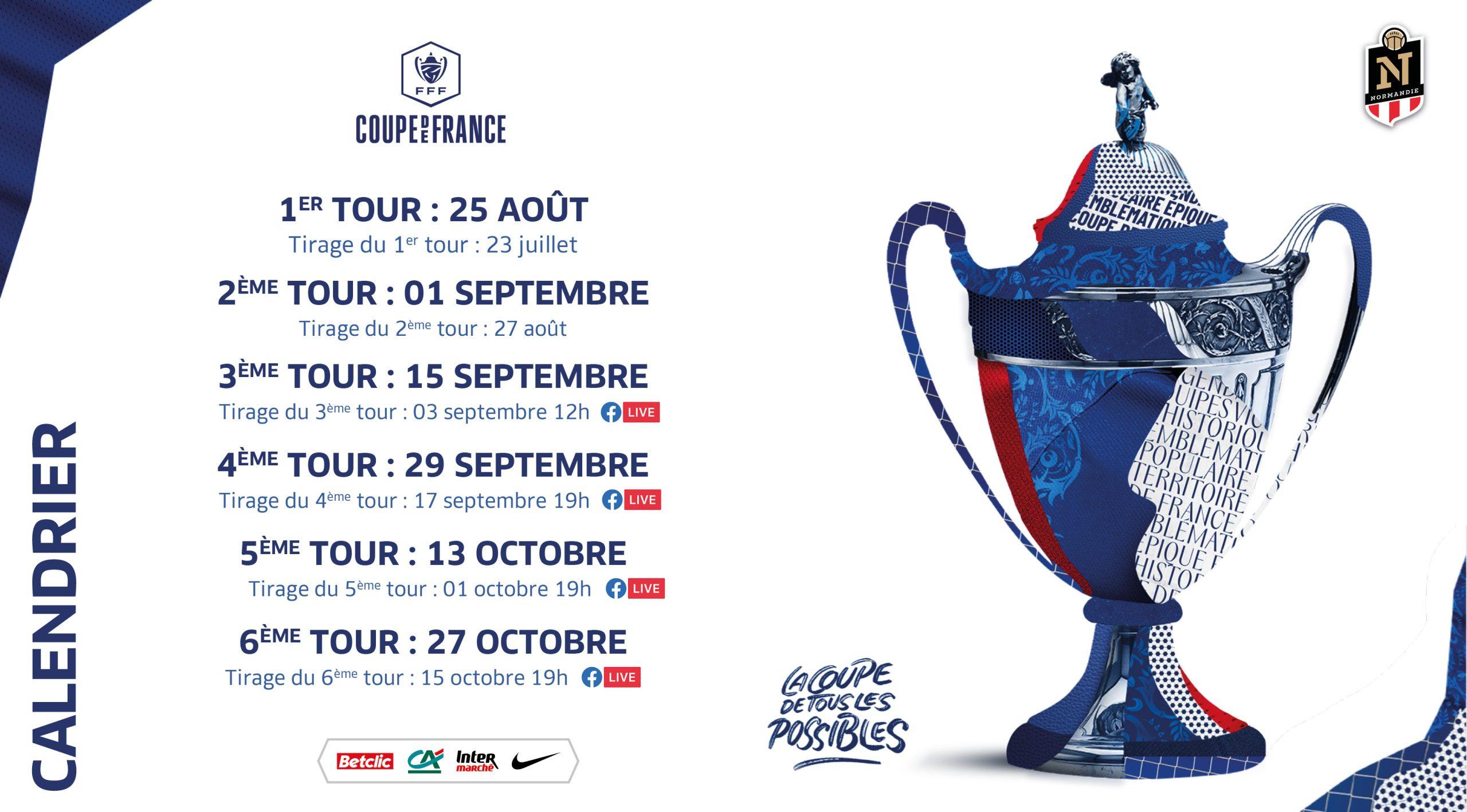 L'impact de cette soirée sur le paysage de la Coupe de France