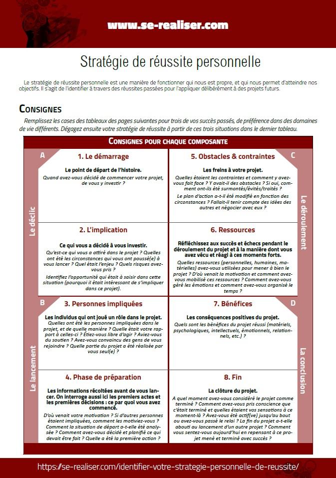 Stratégies et performances : clés du succès sur le terrain