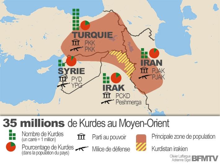 Mobilisation des Kurdes à Strasbourg : un élan de solidarité en pleine lumière