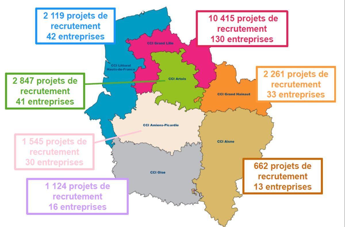 Perspectives d’Avenir : Comment Les Entreprises Peuvent Tirer parti de ce Soutien