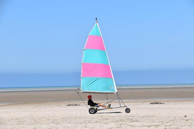 Contexte juridique : Analyze des lois et réglementations encadrant le port du voile en France