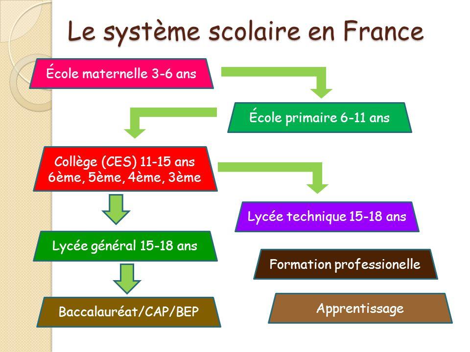 Une réponse systémique : repenser l’avenir de l’enseignement supérieur