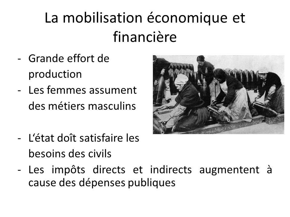 Les mécanismes de la mobilisation économique en​ temps de guerre