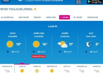 Météo : de nombreuses rafales cette semaine à Toulouse – Le Journal Toulousain