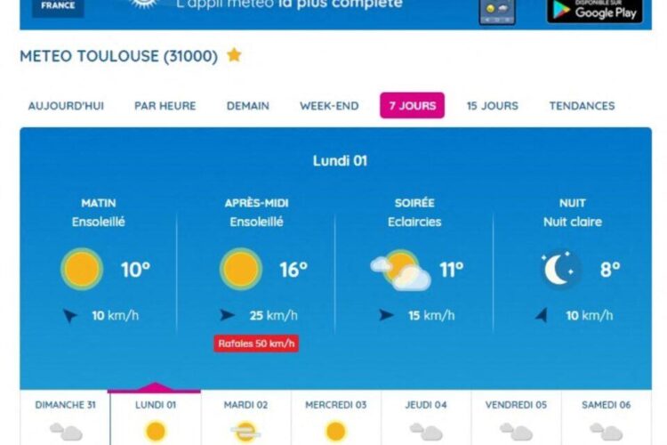 Météo : de nombreuses rafales cette semaine à Toulouse – Le Journal Toulousain Météo : de nombreuses rafales cette semaine à Toulouse – Le Journal Toulousain
